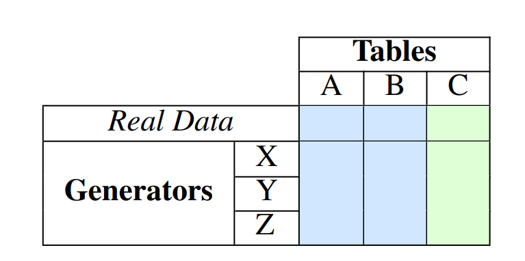 cross_table_setup.png